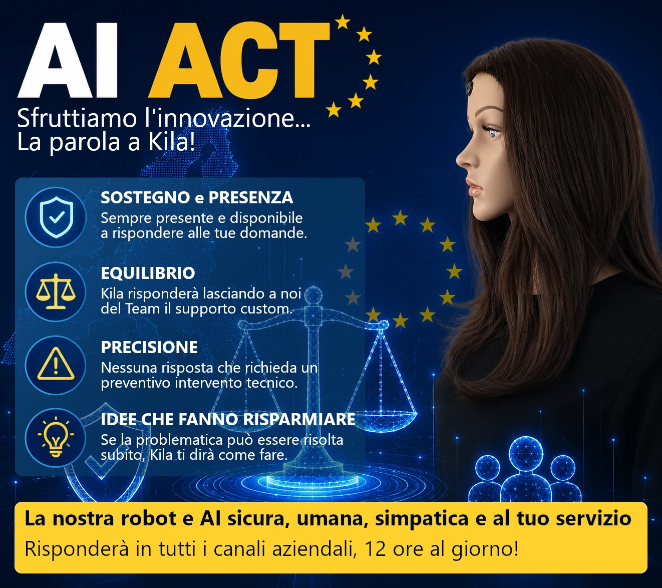 Kila AI assistenza clienti e customer care