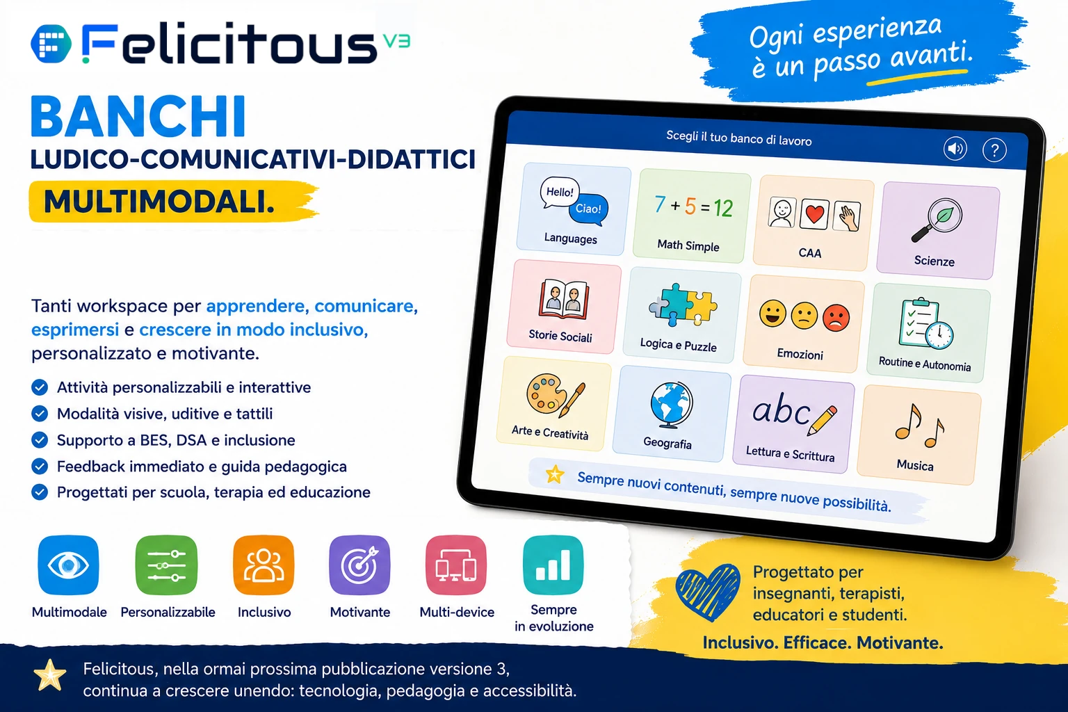 Felicitous, software SitSardegna per comunicazione e attività inclusive
